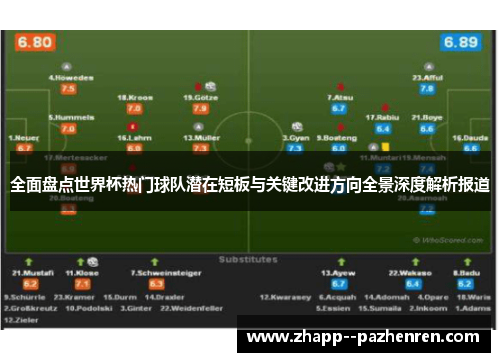 全面盘点世界杯热门球队潜在短板与关键改进方向全景深度解析报道