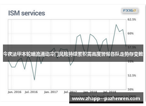今夜法甲本轮暗流涌动冷门风险持续累积需高度警惕各队走势存变数
