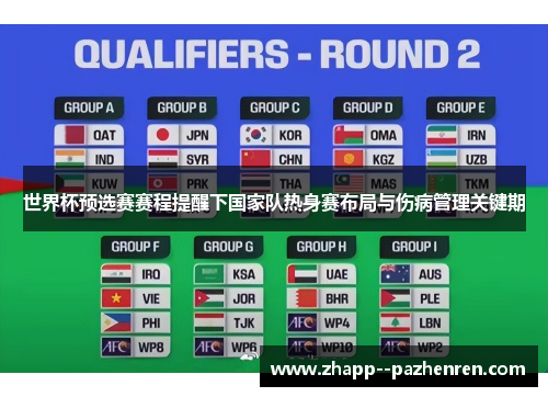 世界杯预选赛赛程提醒下国家队热身赛布局与伤病管理关键期