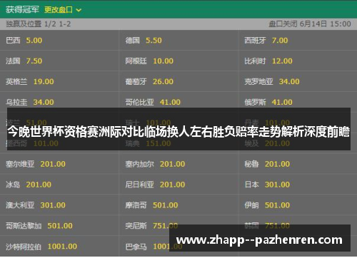 今晚世界杯资格赛洲际对比临场换人左右胜负赔率走势解析深度前瞻