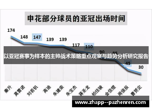 以亚冠赛事为样本的主帅战术策略重点观察与趋势分析研究报告 以亚冠赛事为样本的主帅战术策略重点观察与趋势分析研究报告